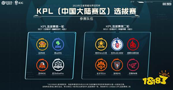 依然活跃在 依然活跃在