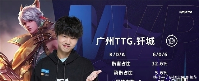 时间管理 时间管理