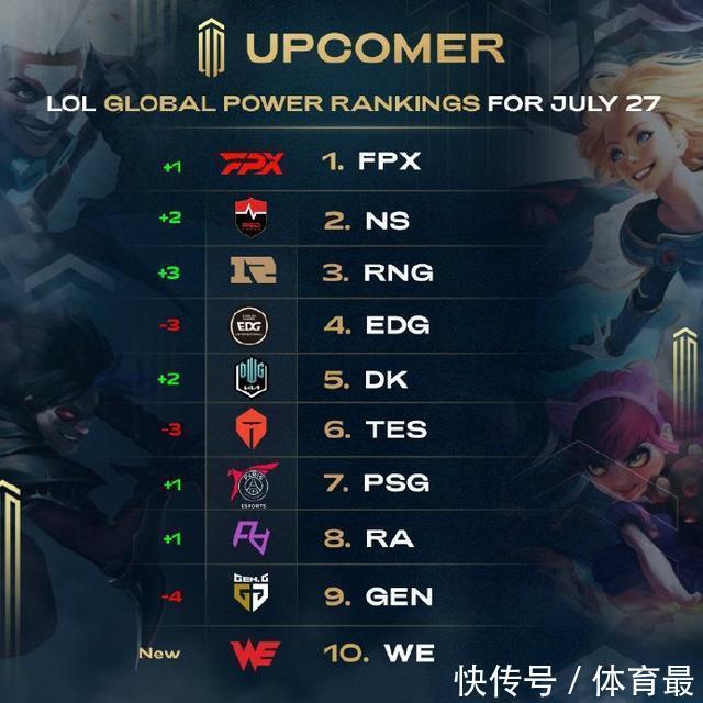 开局投手